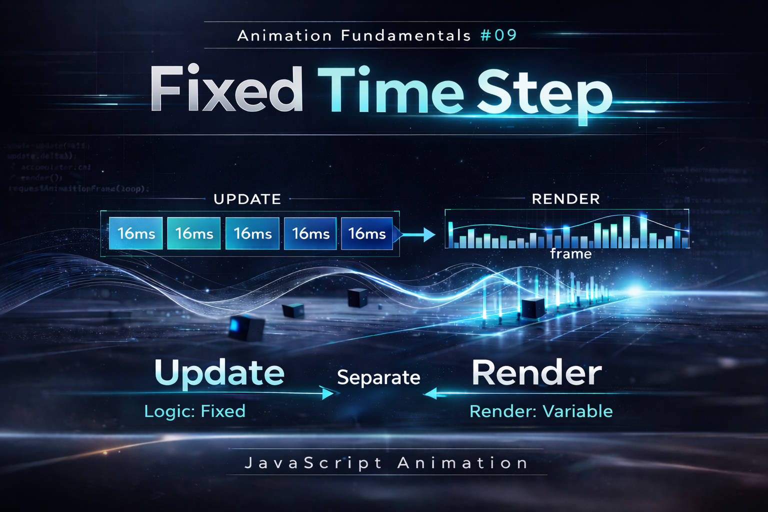 Fixed Time Stepとは？フレームに左右されない時間制御の作り方