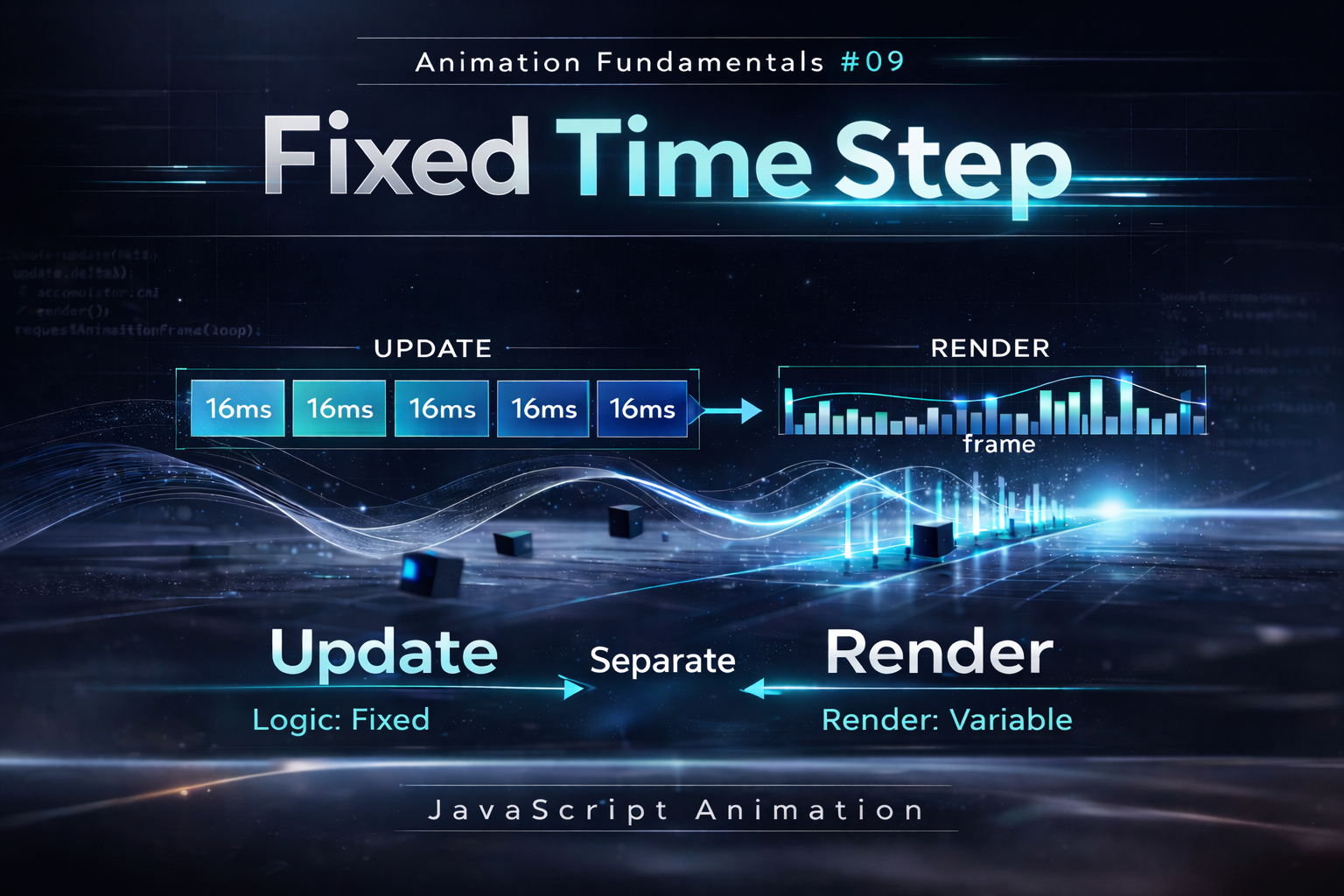 Fixed Time Stepのアイキャッチ画像