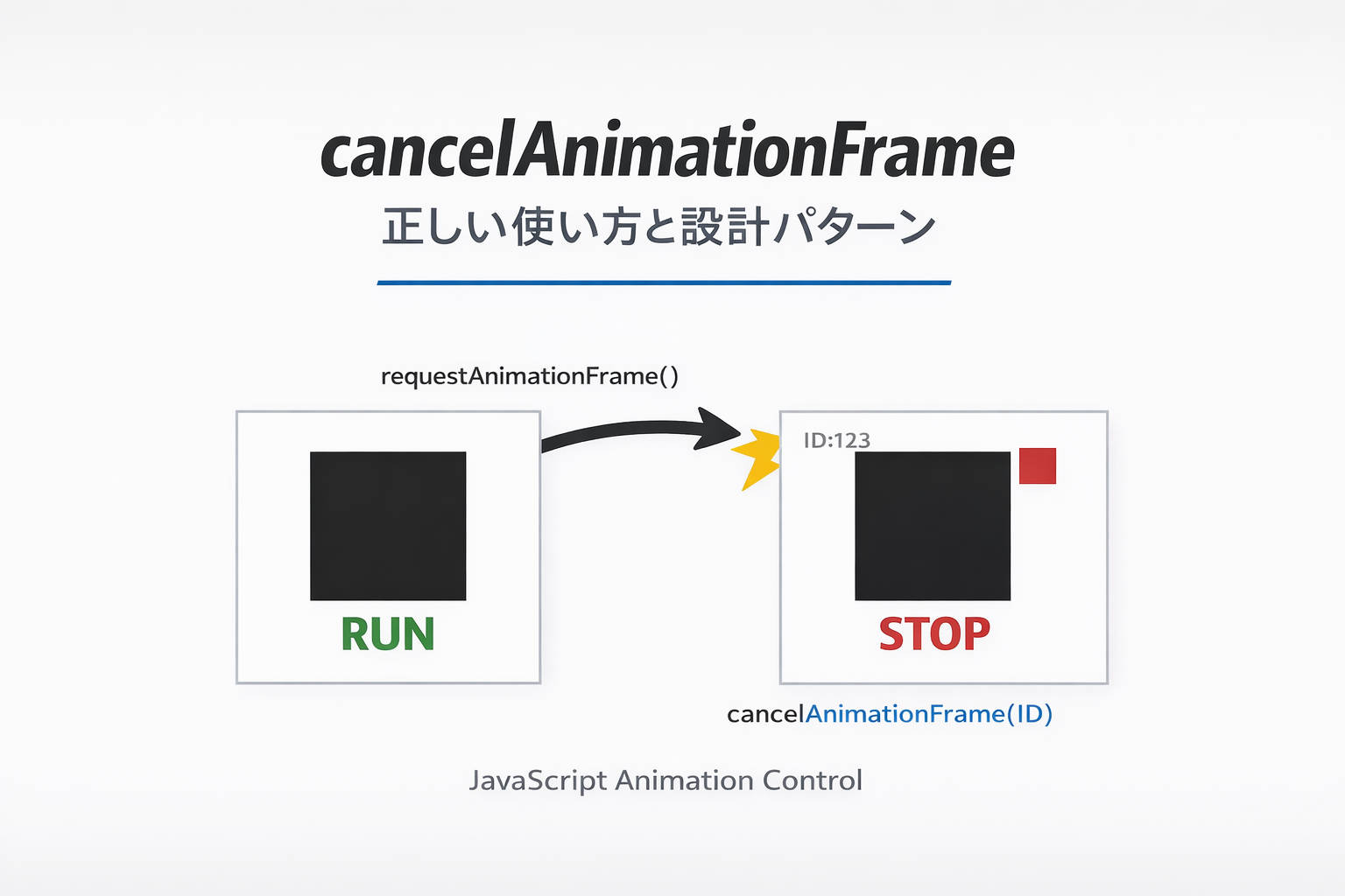 cancelAnimationFrameの正しい使い方と設計パターン(#05)