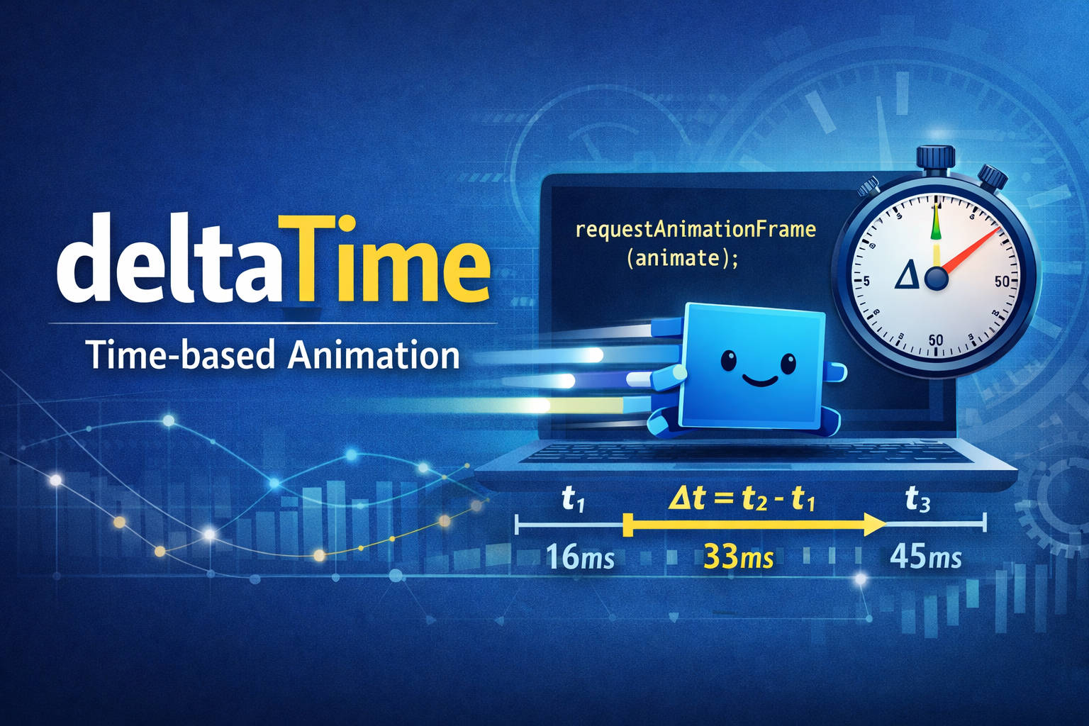 deltaTimeとは？requestAnimationFrameで正確なアニメーションを作る方法(#02)