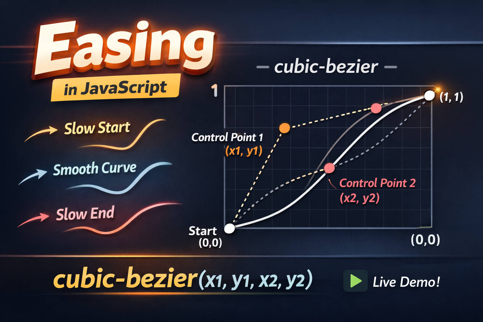 easingとは？アニメーションの減速・加速を作る方法【cubic-bezierも解説】(#03)
