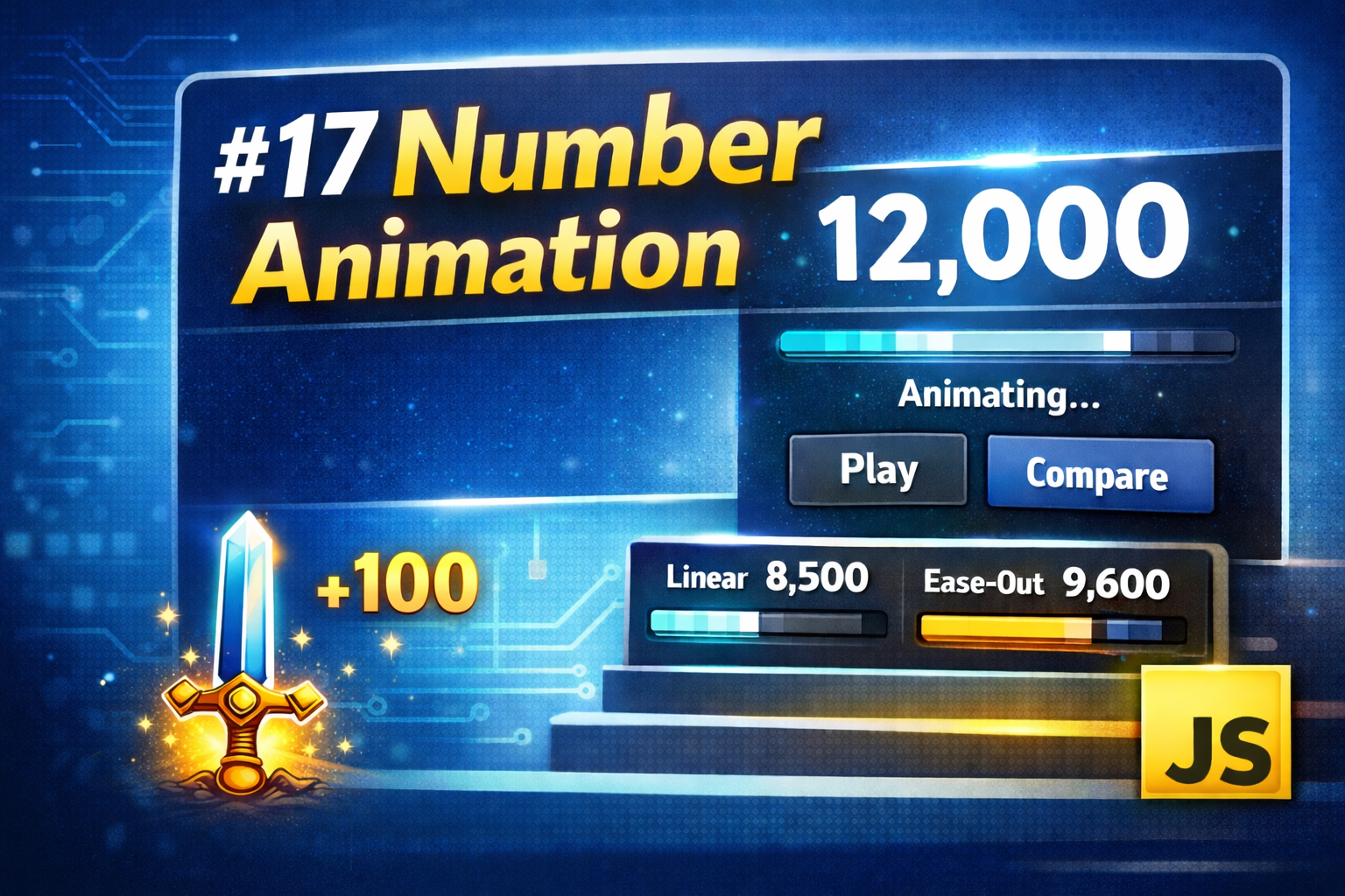 JavaScriptで数値カウントアップUIを作る方法【Number Animation入門】