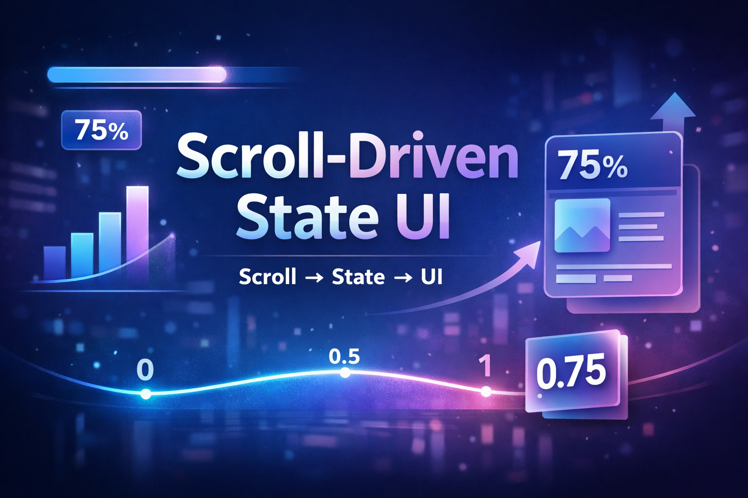 スクロールを状態として扱うUI設計【Scroll-Driven State UI】