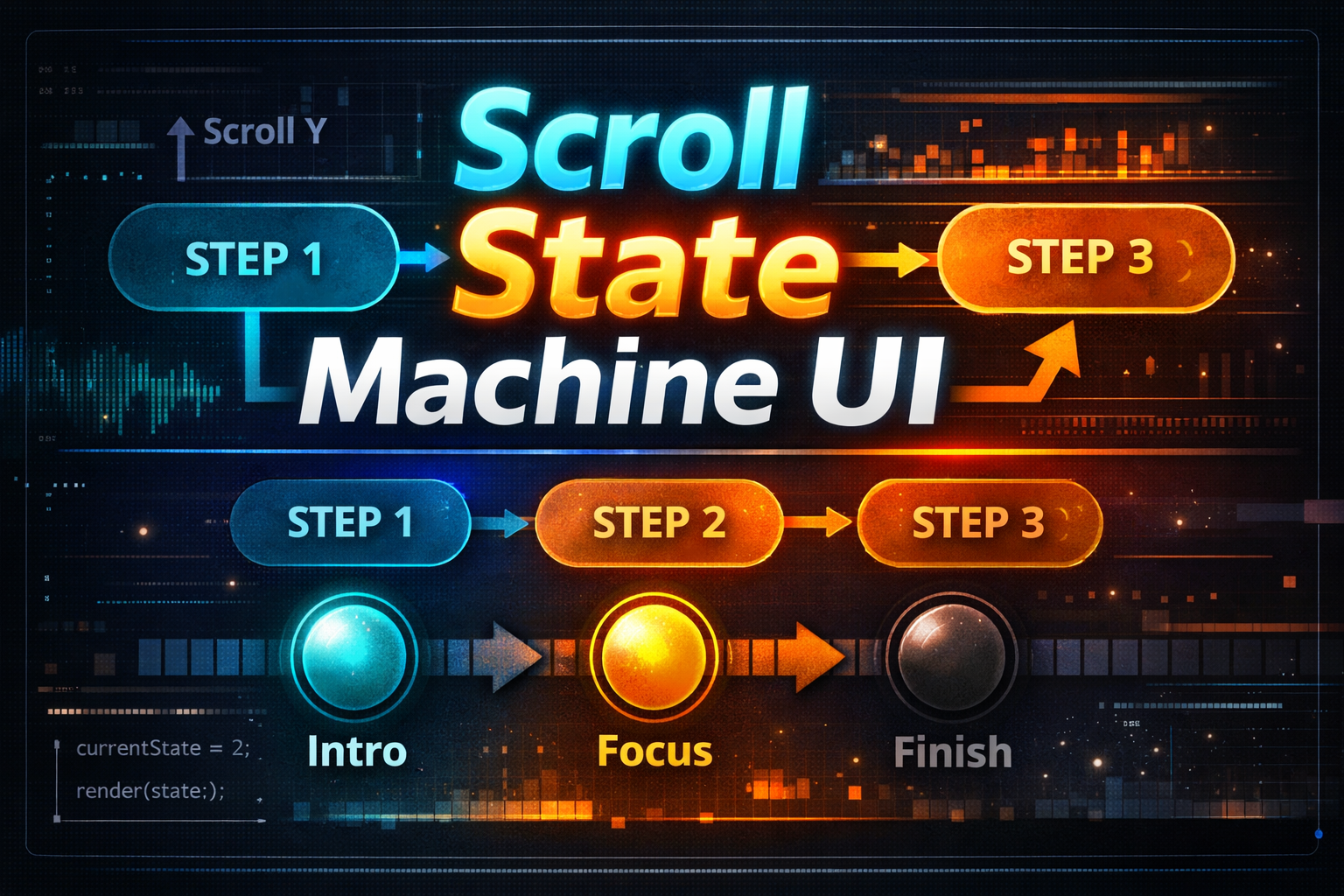 Scroll State Machine UIのアイキャッチ画像
