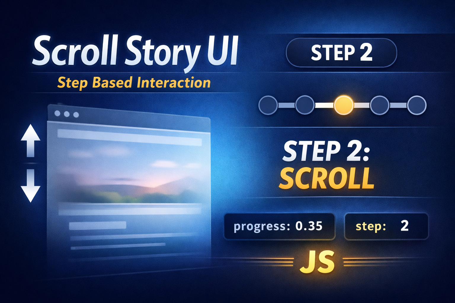 Scroll Story UIのアイキャッチ画像