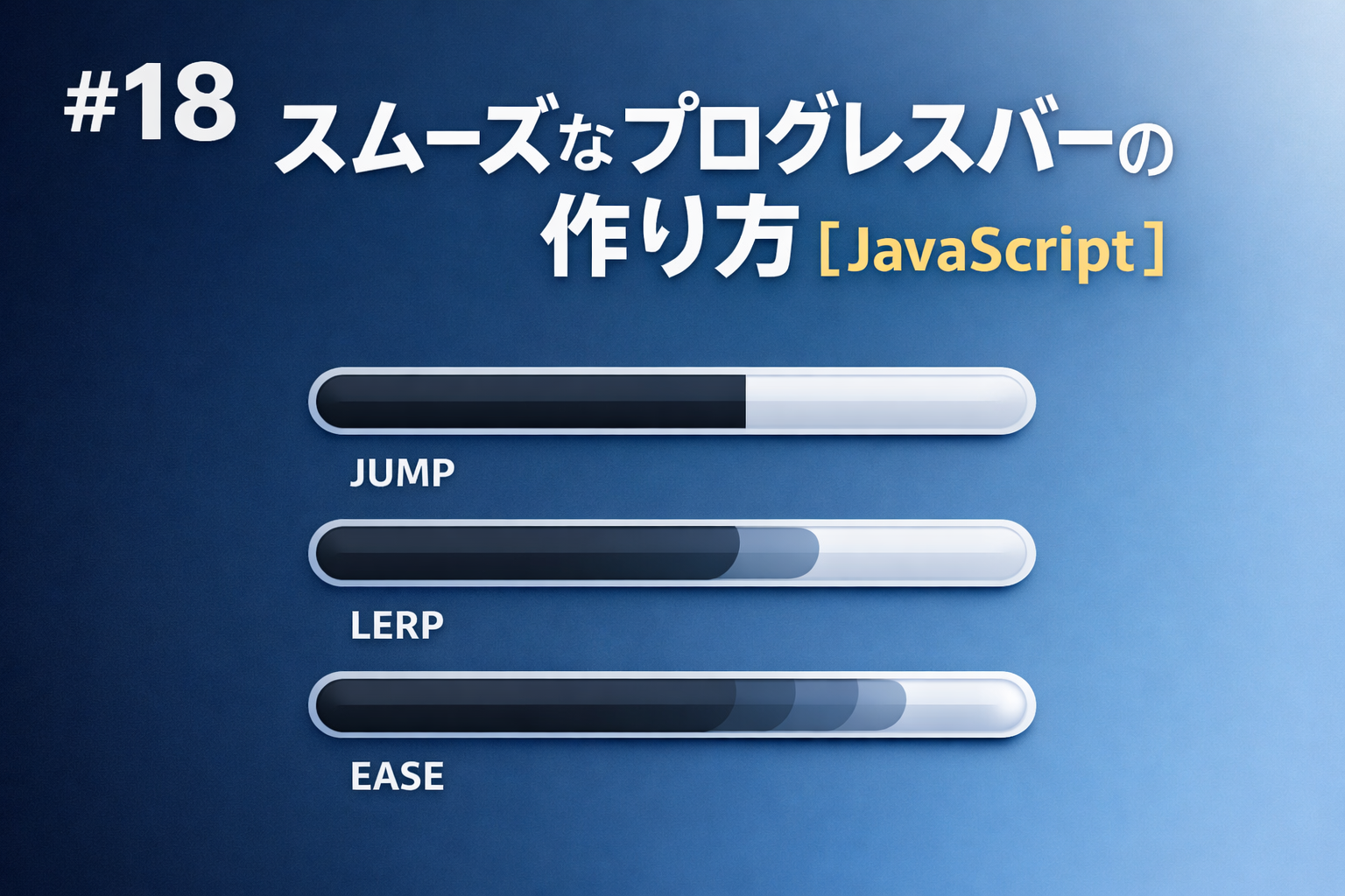 スムーズなプログレスバーの作り方【JavaScript】