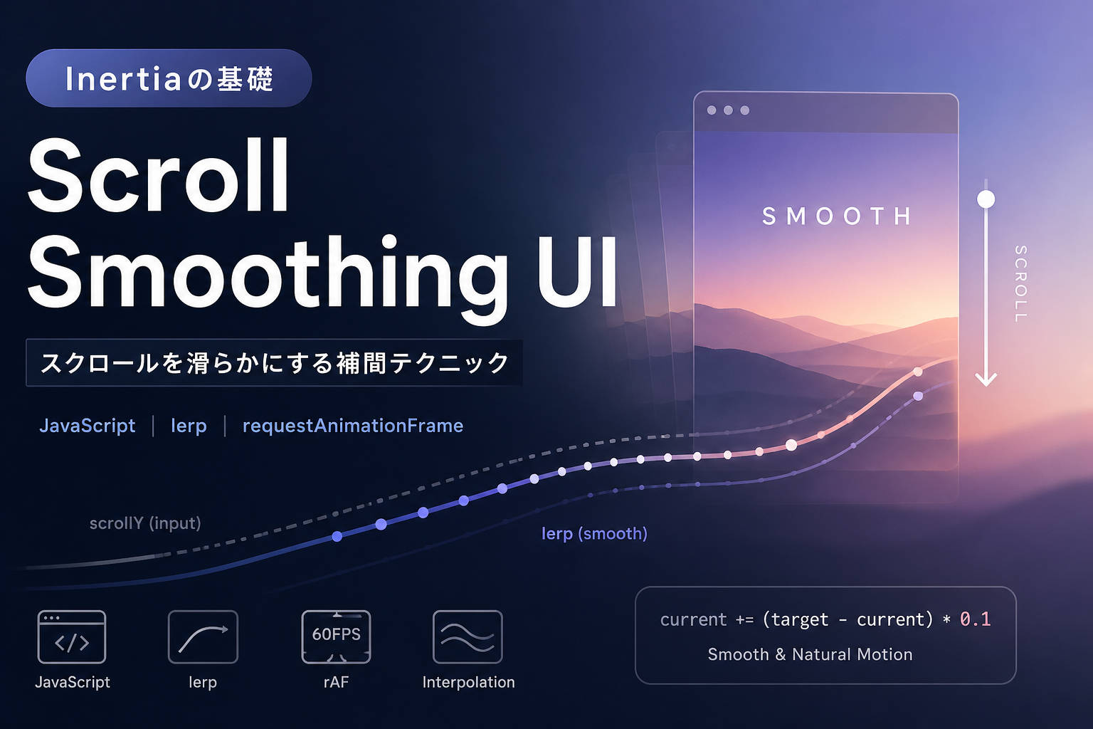 Scroll Smoothing UI（Inertiaの基礎）