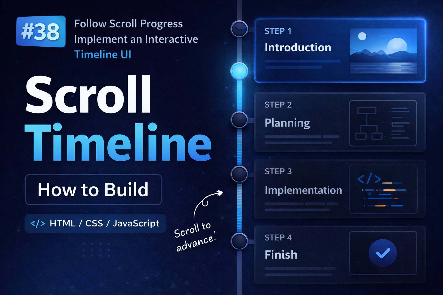 Scroll Timelineのアイキャッチ画像